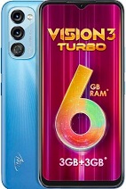 iTel Vision 3 Turbo In Ecuador