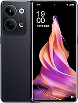 Oppo Reno 9 12GB RAM In South Africa
