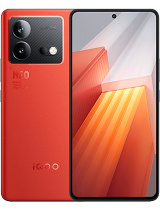 IQOO Neo 8 12GB RAM In 